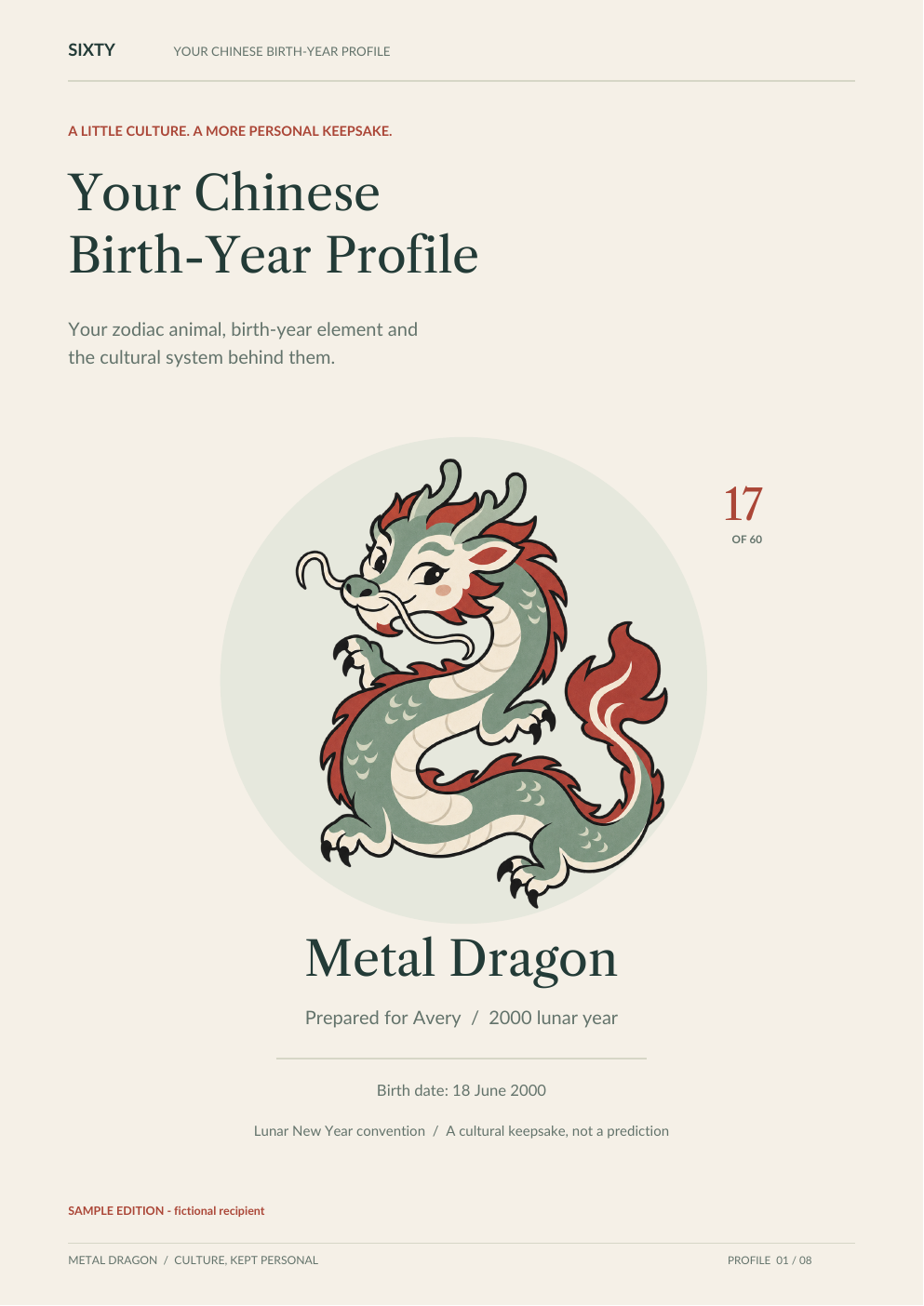 Sample cover for fictional Avery: Metal Dragon, lunar year 2000